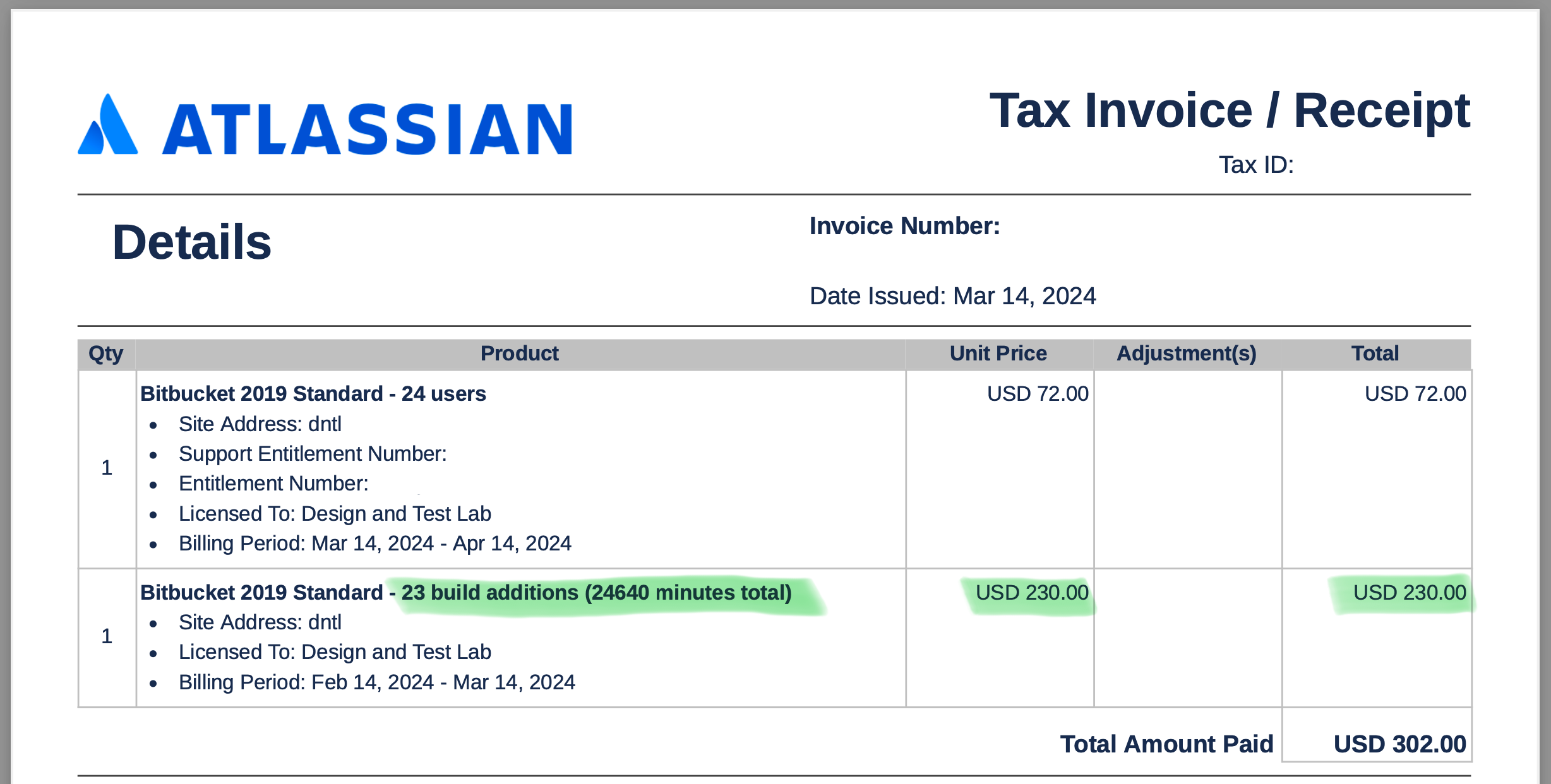 Atlassian Bitbucket Pipelines monthly bill